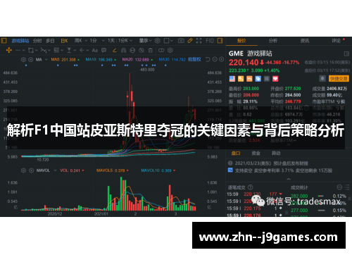 解析F1中国站皮亚斯特里夺冠的关键因素与背后策略分析 解析F1中国站皮亚斯特里夺冠的关键因素与背后策略分析