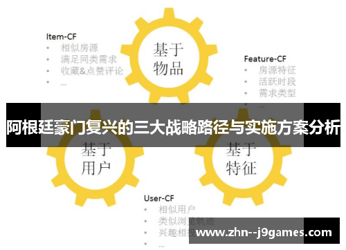 阿根廷豪门复兴的三大战略路径与实施方案分析