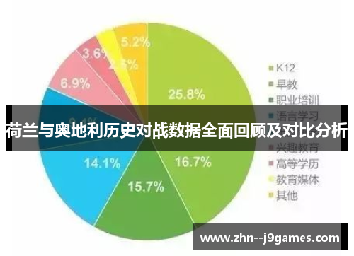 荷兰与奥地利历史对战数据全面回顾及对比分析 荷兰与奥地利历史对战数据全面回顾及对比分析