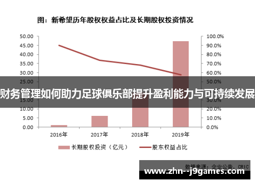 财务管理如何助力足球俱乐部提升盈利能力与可持续发展 财务管理如何助力足球俱乐部提升盈利能力与可持续发展